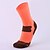 cheap Hiking Clothing Accessories-1 pairs blend hiking socks - warm, breathable, no blister, thermal terry cushion, for winter outdoor sports running walking trekking cycling camping golf gym, uk size 6-9