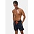 cheap Men&#039;s Swimwear &amp; Beach Shorts-Men&#039;s Swim Trunks Swim Shorts Quick Dry Board Shorts Bathing Suit Mesh Lining with Pockets Drawstring Swimming Surfing Beach Water Sports Solid Colored Summer