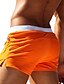 cheap Men&#039;s Swimwear &amp; Beach Shorts-Men&#039;s Swim Trunks Swim Shorts Quick Dry Swimwear Boxer Lace up Print Swimming Beach Solid Colored Tropical Summer / Bikini / Beach Bottom